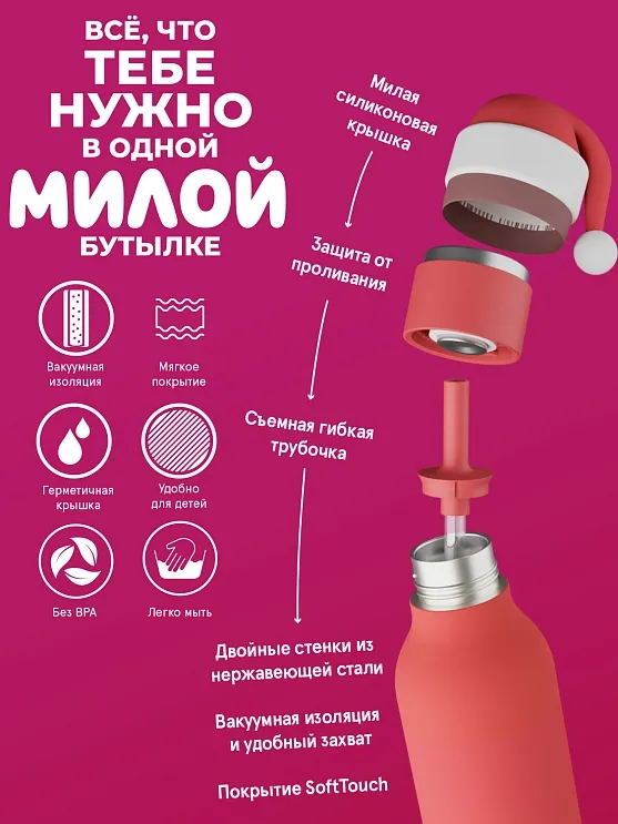 Бутылка Asobu для холодных и горячих напитков Bestie Holiday 460 мл Санта 69771. Изображение 4