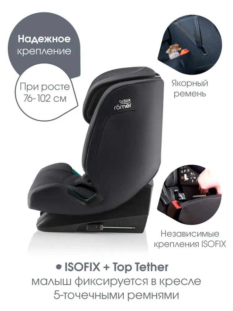 Автокресло 1/2/3 Britax Roemer Evolvafix
