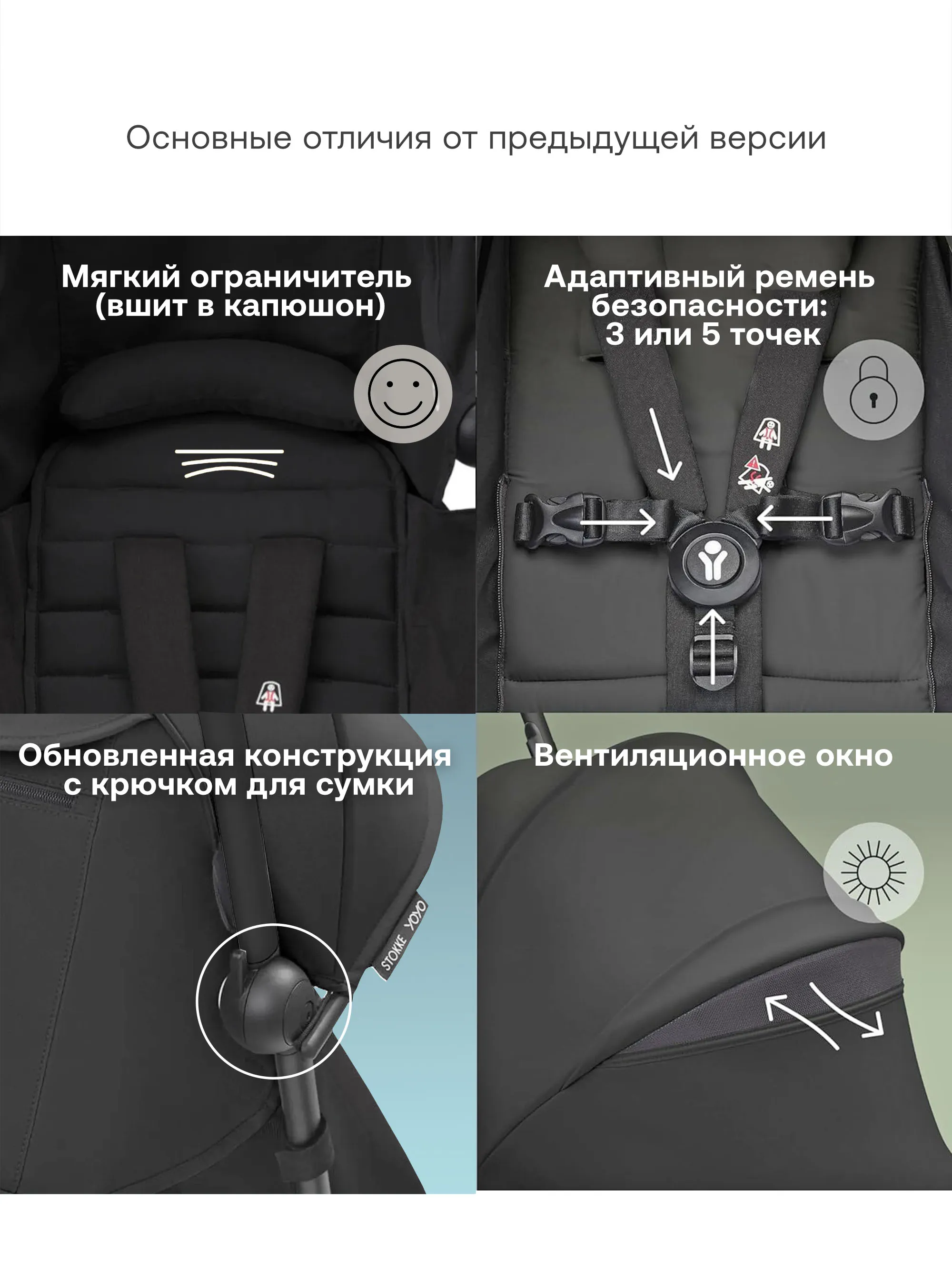 Коляска прогулочная Stokke YOYO³ рама чёрная