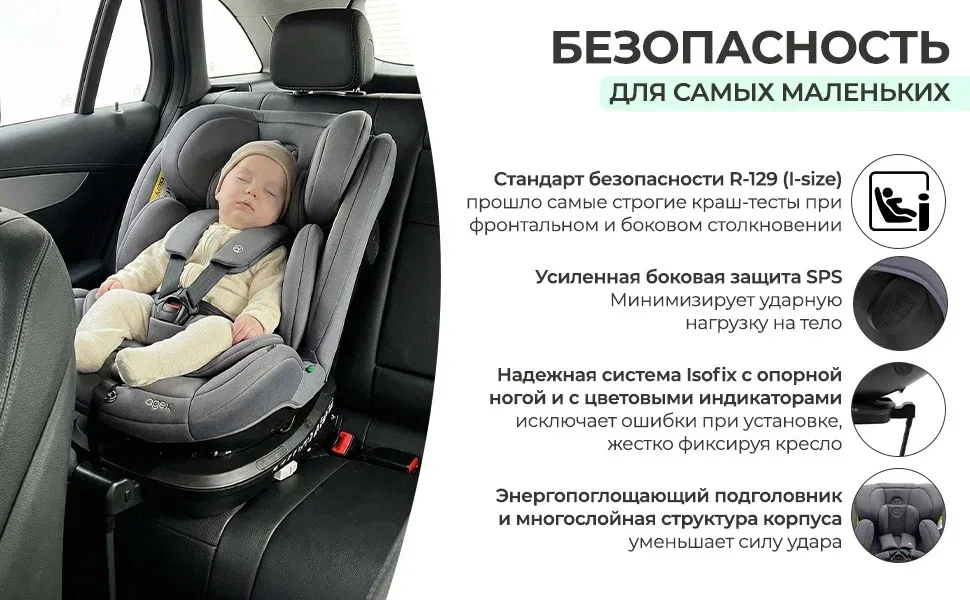 Автокресло 0+/1/2/3 Agex Comfort i-Fix 360 нов, черный (black). Изображение 56