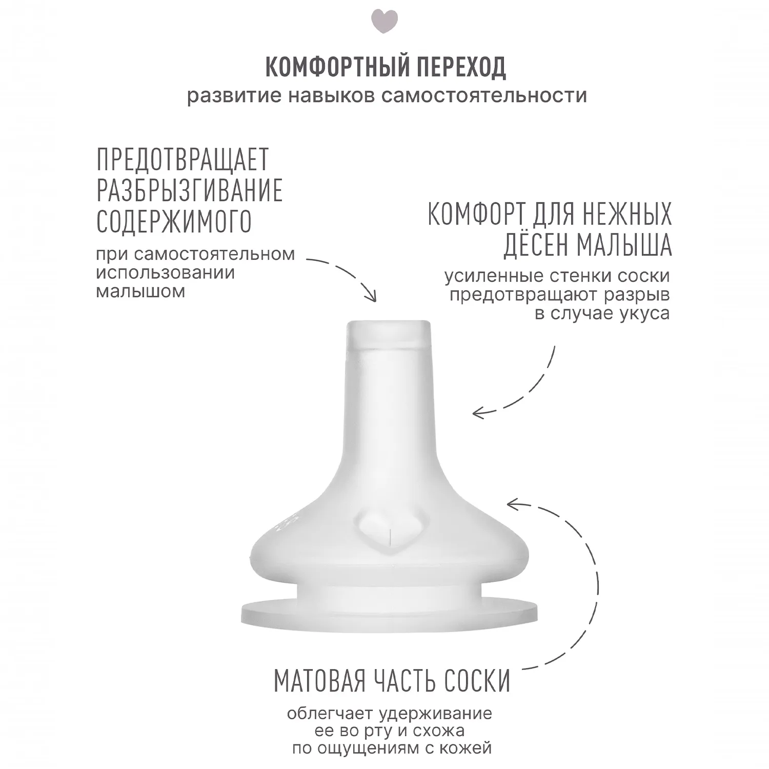 Соска BIBS силиконовая для поильника, 2 шт. 