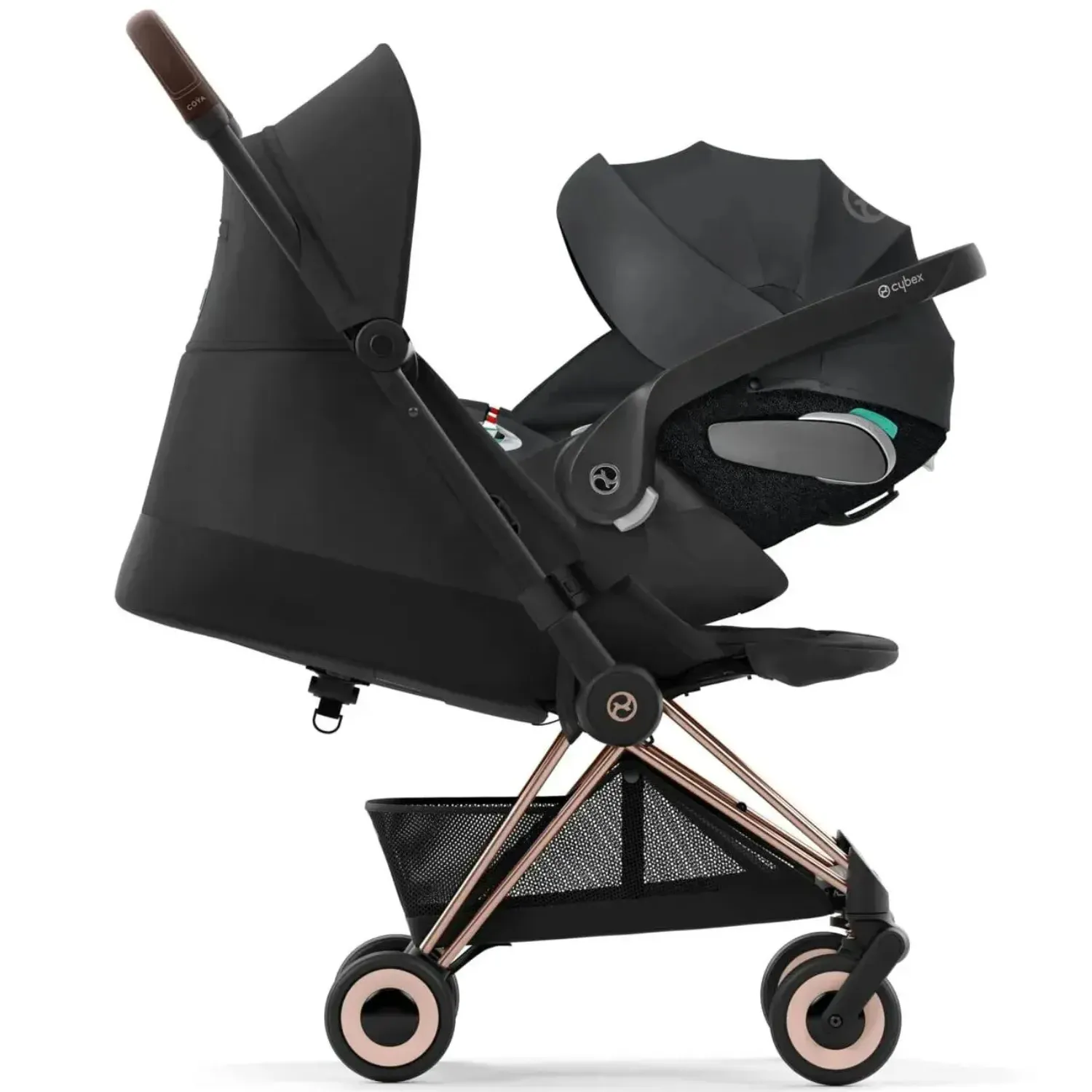 Адаптеры Cybex Coya для установки автокресла на коляску