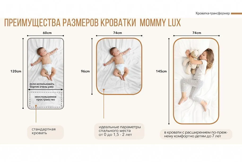 Кроватка-трансформер приставная Happy Baby Mommy Lux