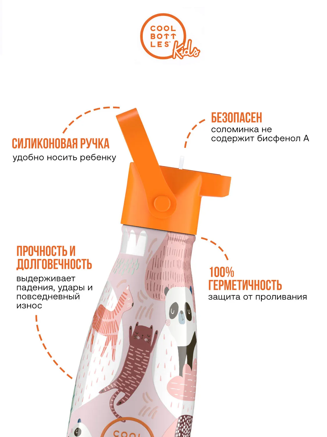 Термос–термобутылка Cool Bottles Kids серия Animals Panda Gang 260 мл CBBK26PG