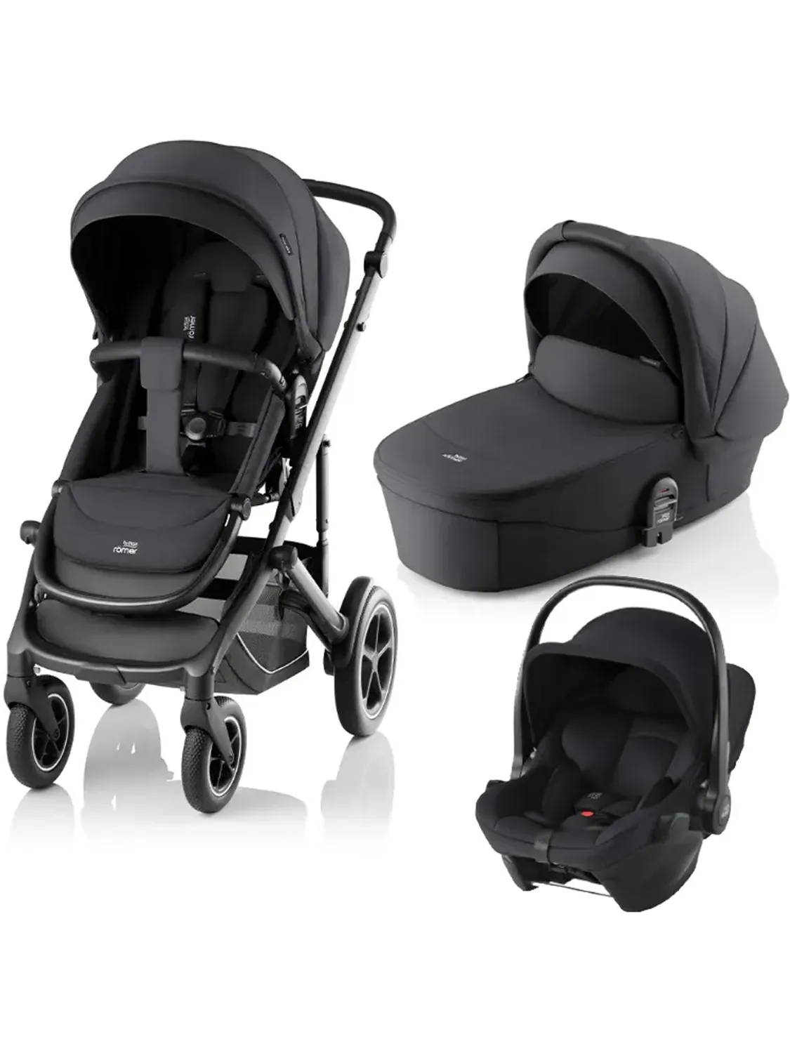 Коляска 3 в 1 Britax Roemer Smile 5Z Style Baby-Safe Core