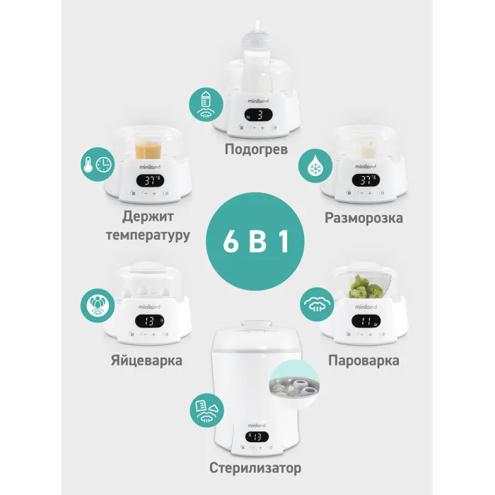 Нагреватель-пароварка-стерилизатор Miniland Super 6 89233