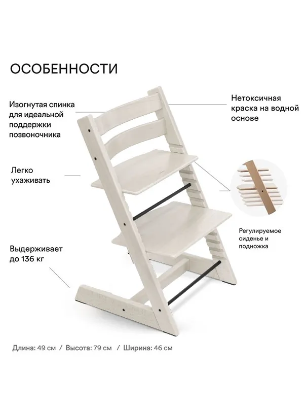 Стульчик растущий Stokke Tripp Trapp