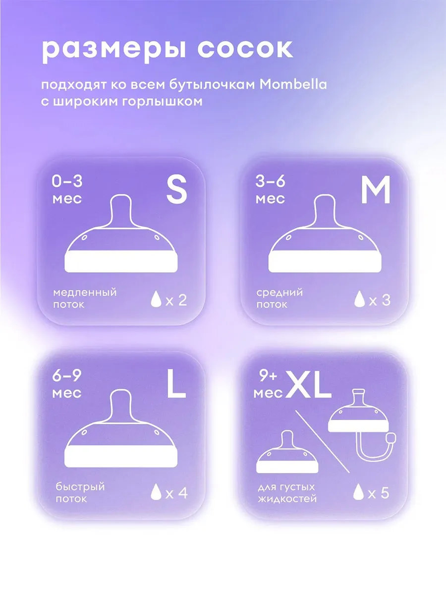 Бутылочка Mombella силиконовая антиколиковая Wide Neck широкая 210 мл белая 8137. Изображение 3