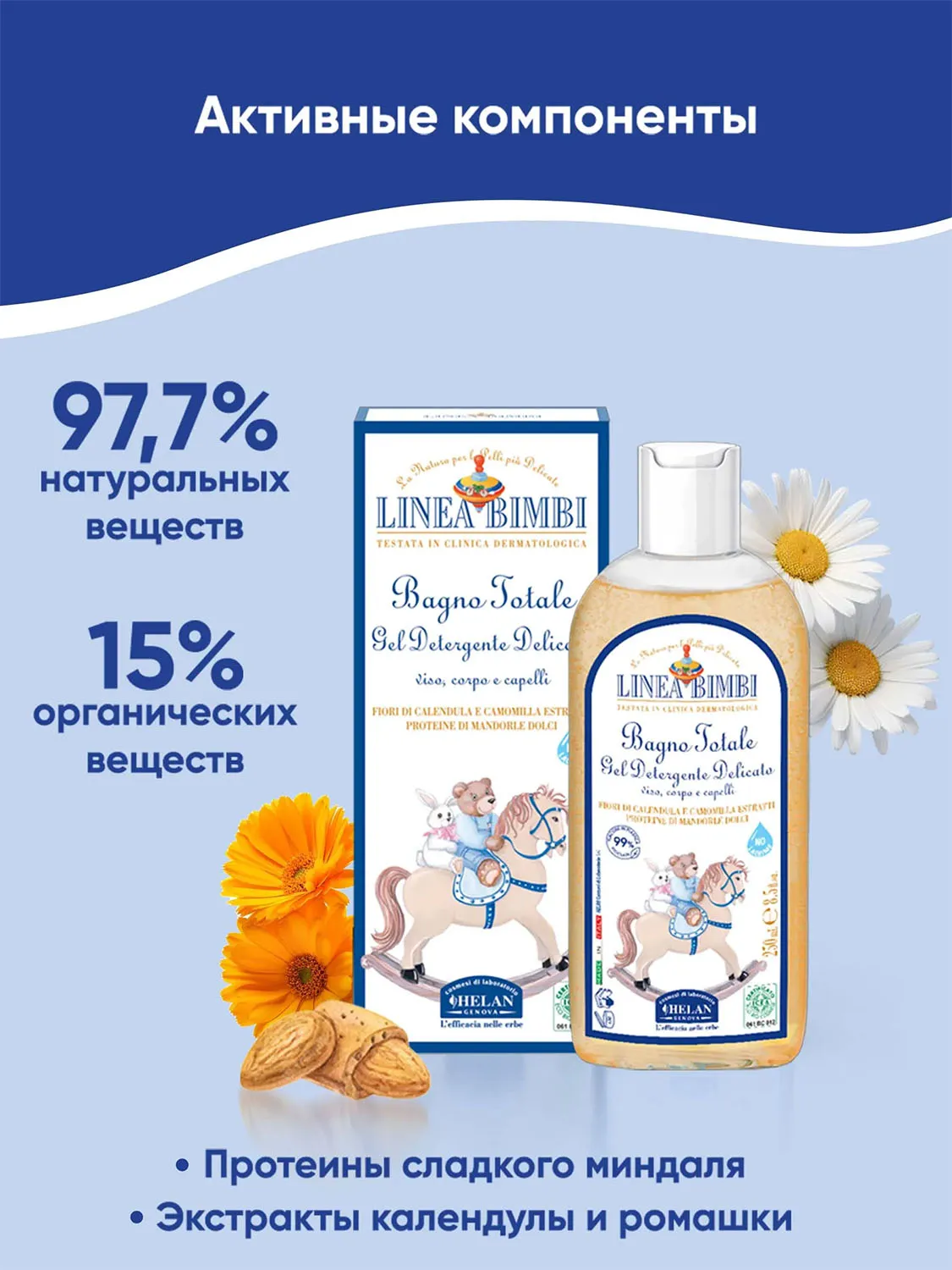 Шампунь-гель детский HELAN Linea Bimbi для волос и тела 250 мл 139B-RU