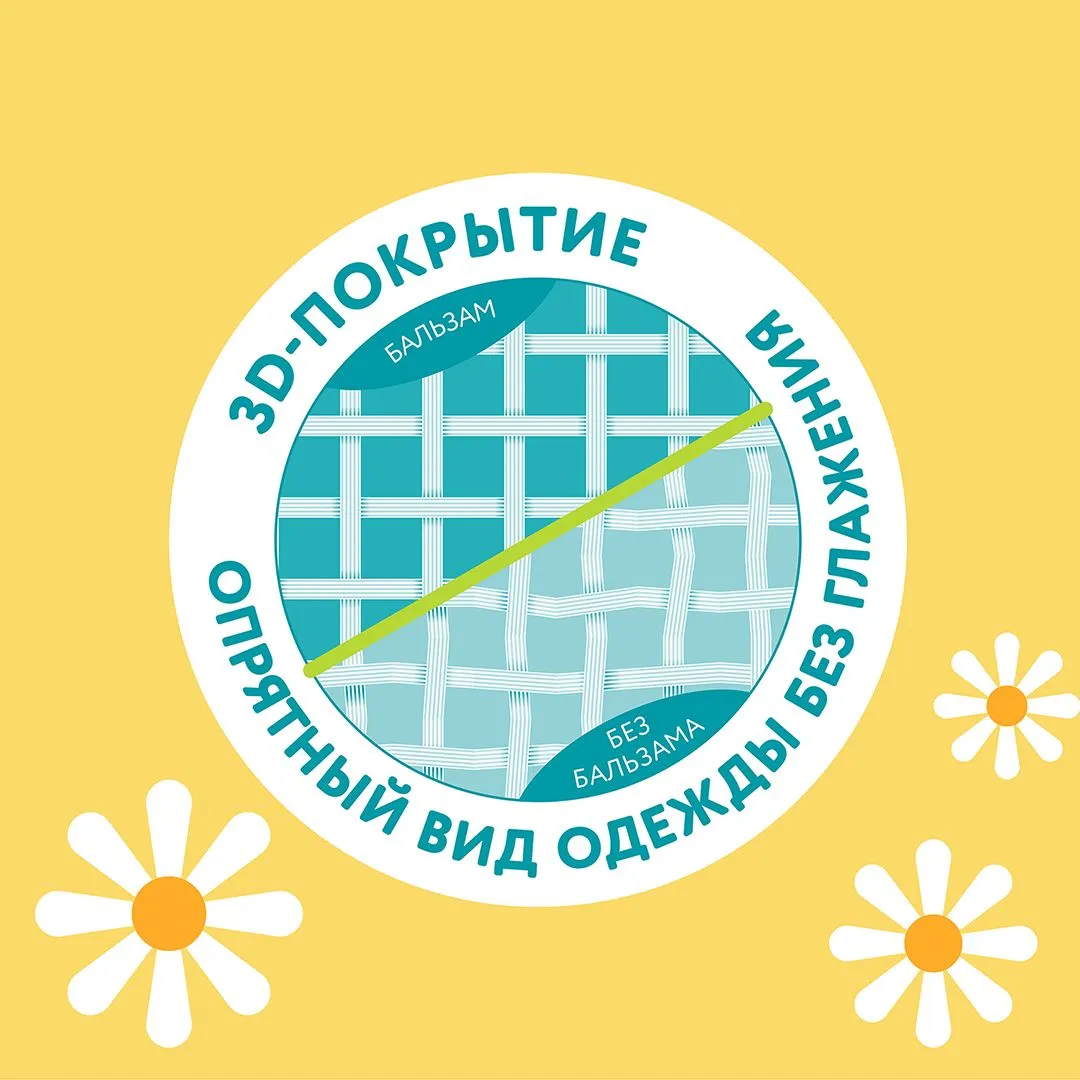 Бальзам-ополаскиватель белья Lovular Giraffe 2л