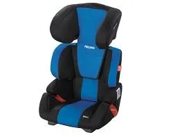Автокресло 2-3 Recaro Milano в деталях
