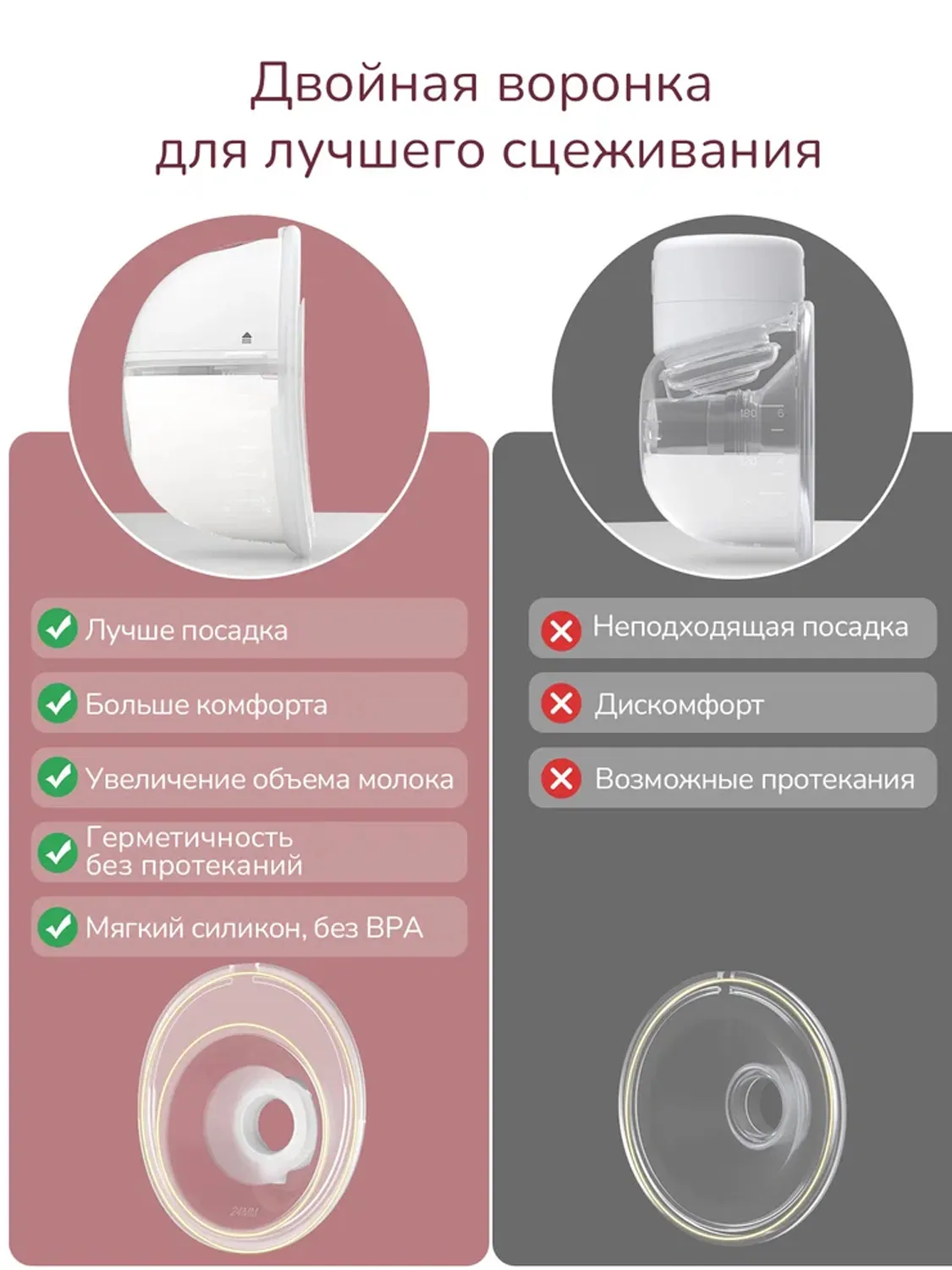 Молокоотсос Momcozy беспроводной портативный электрический M5