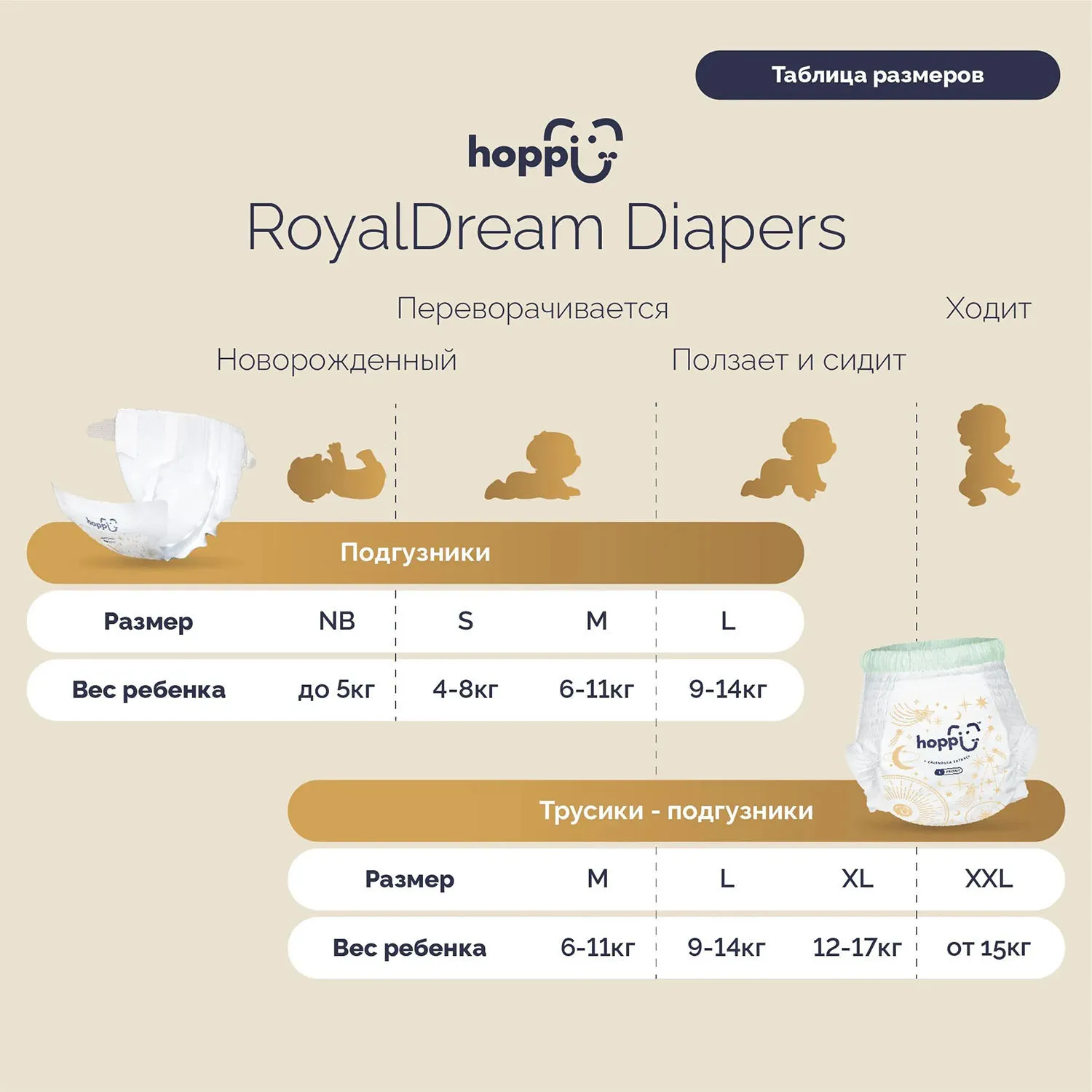 Подгузники трусики Hoppi RoyalDream M 6-11 кг 42 шт
