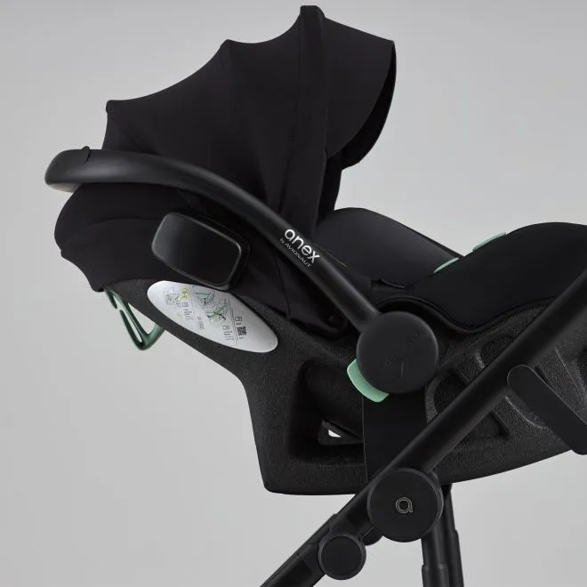 Адаптеры Anex Mev, Eli, Flo и Modu для установки автокресла на коляску