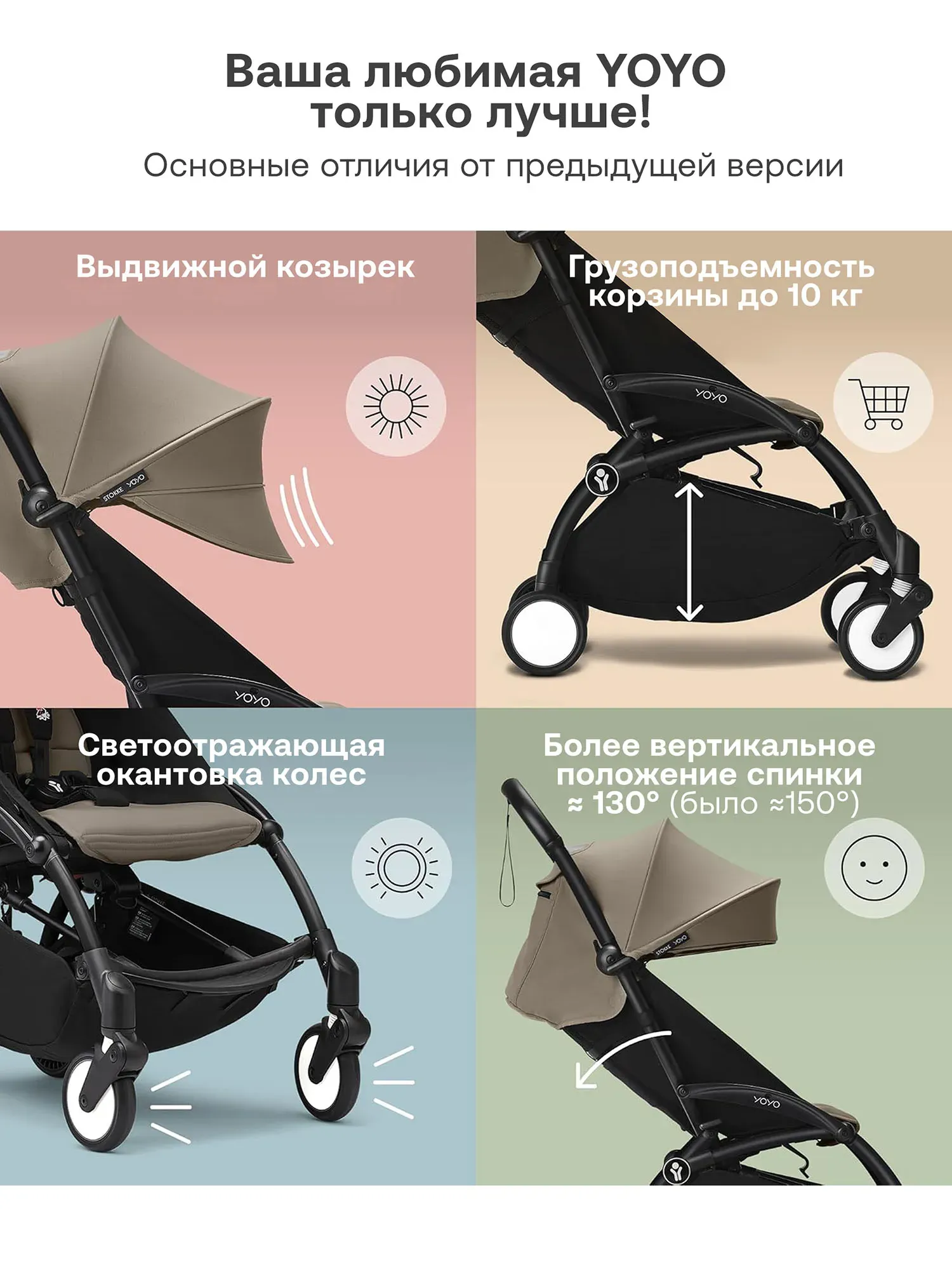 Коляска 2 в 1 Stokke/Babyzen YOYO³ рама чёрная