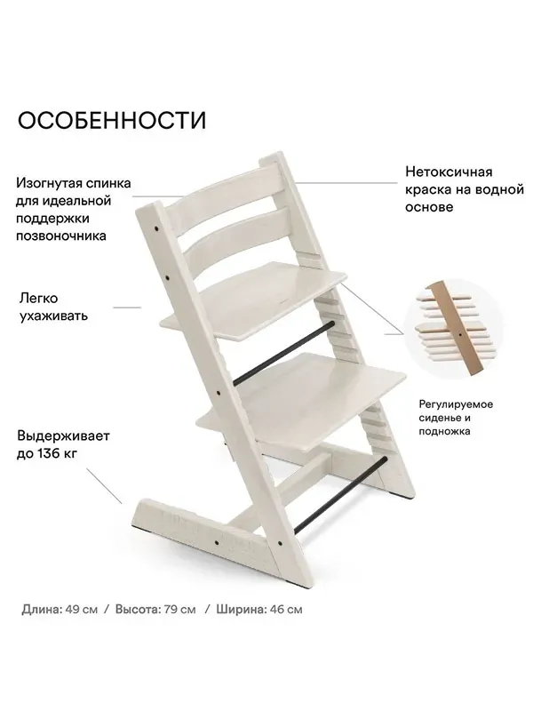 Стульчик Stokke Tripp Trapp Отбеленный (Whitewash) Витрина. Изображение 2