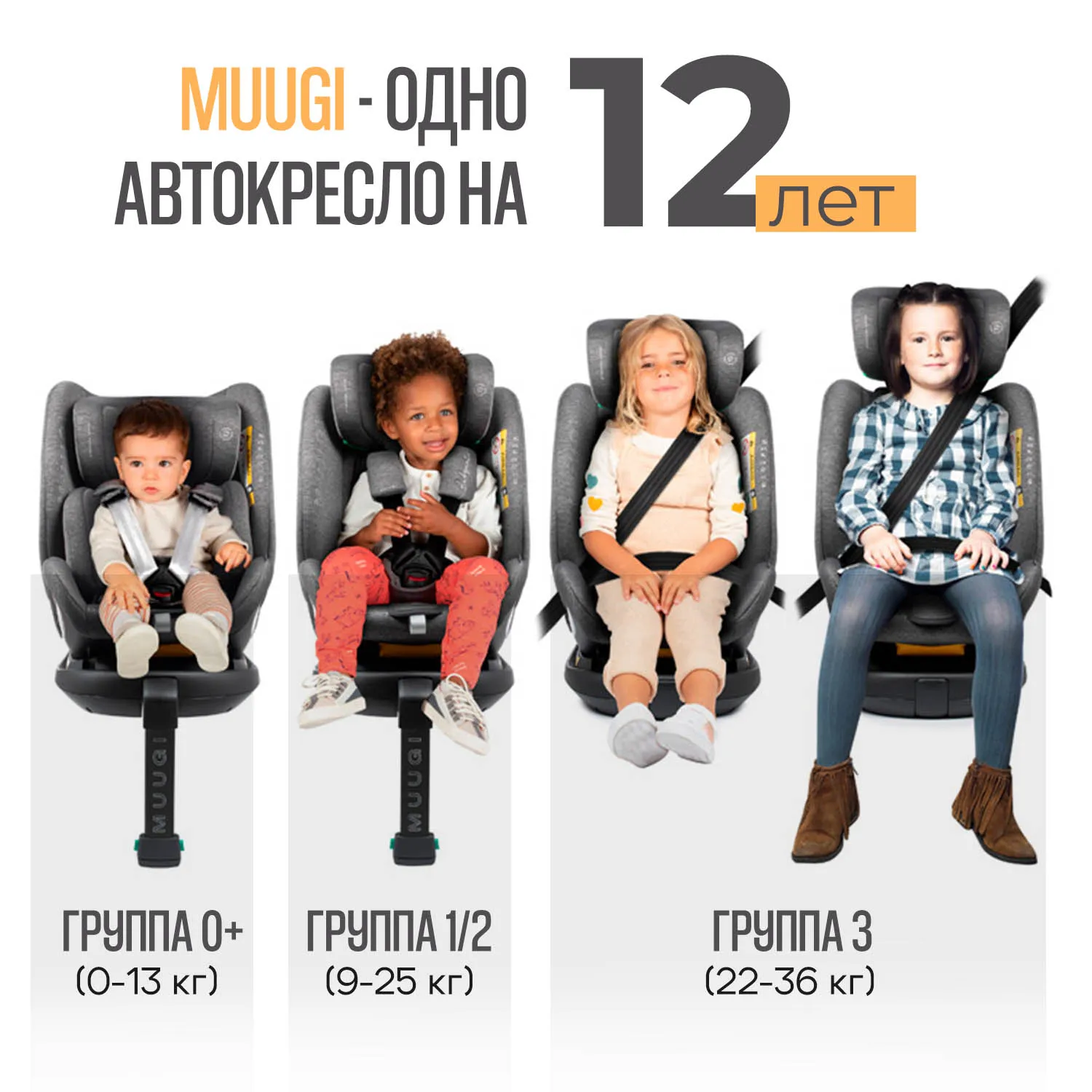 Автокресло 0+/1/2/3 Babyauto Muugi i-Size