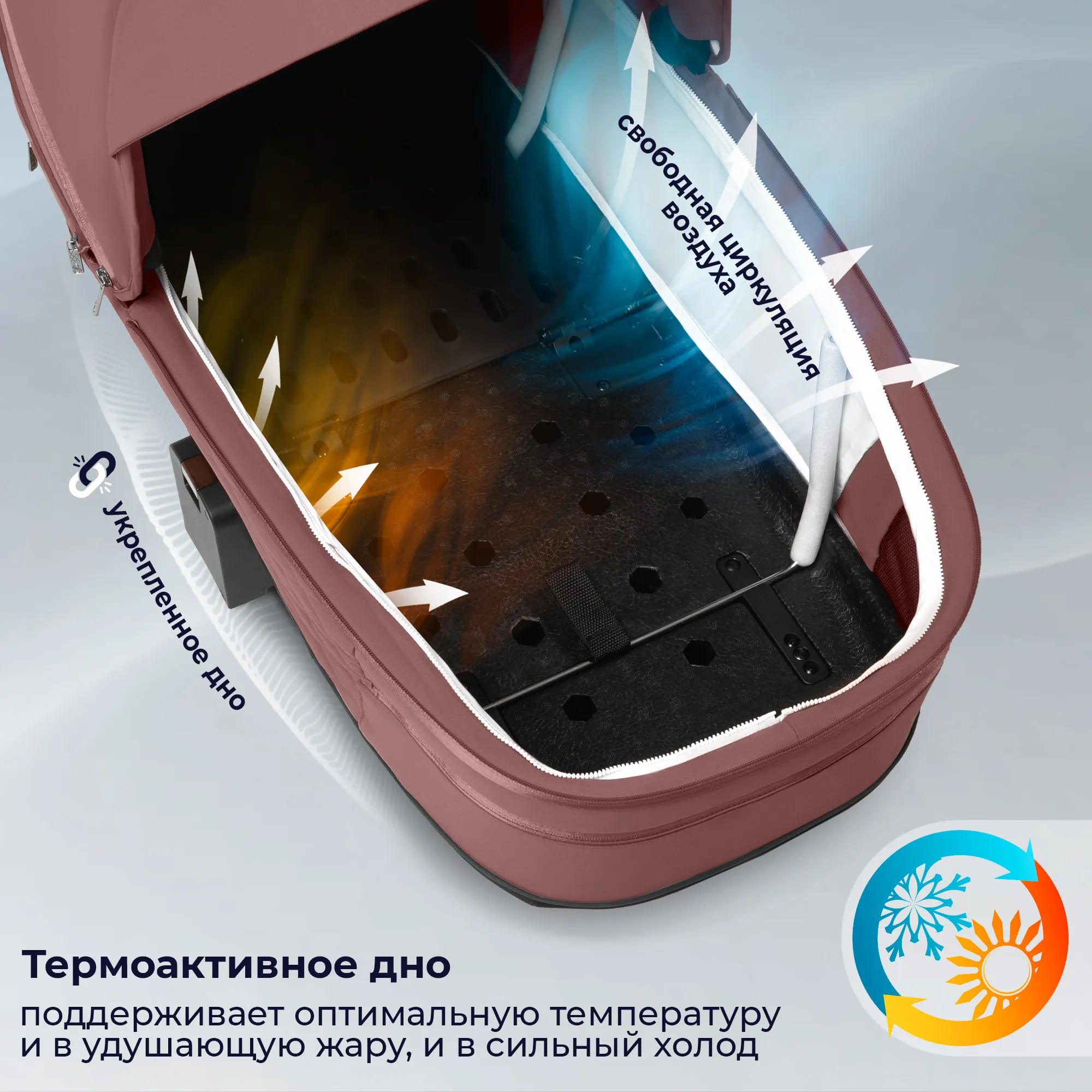 Коляска 2 в 1 SBL / Sweet Baby Elegante Therma