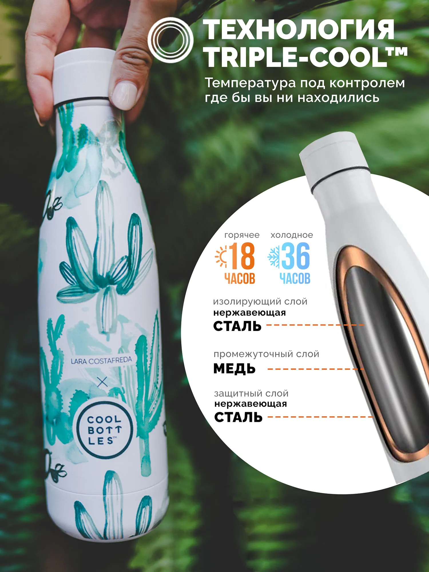 Термос-термобутылка Cool Bottles Lara Costrafreda Watercolor Cactus 500 мл