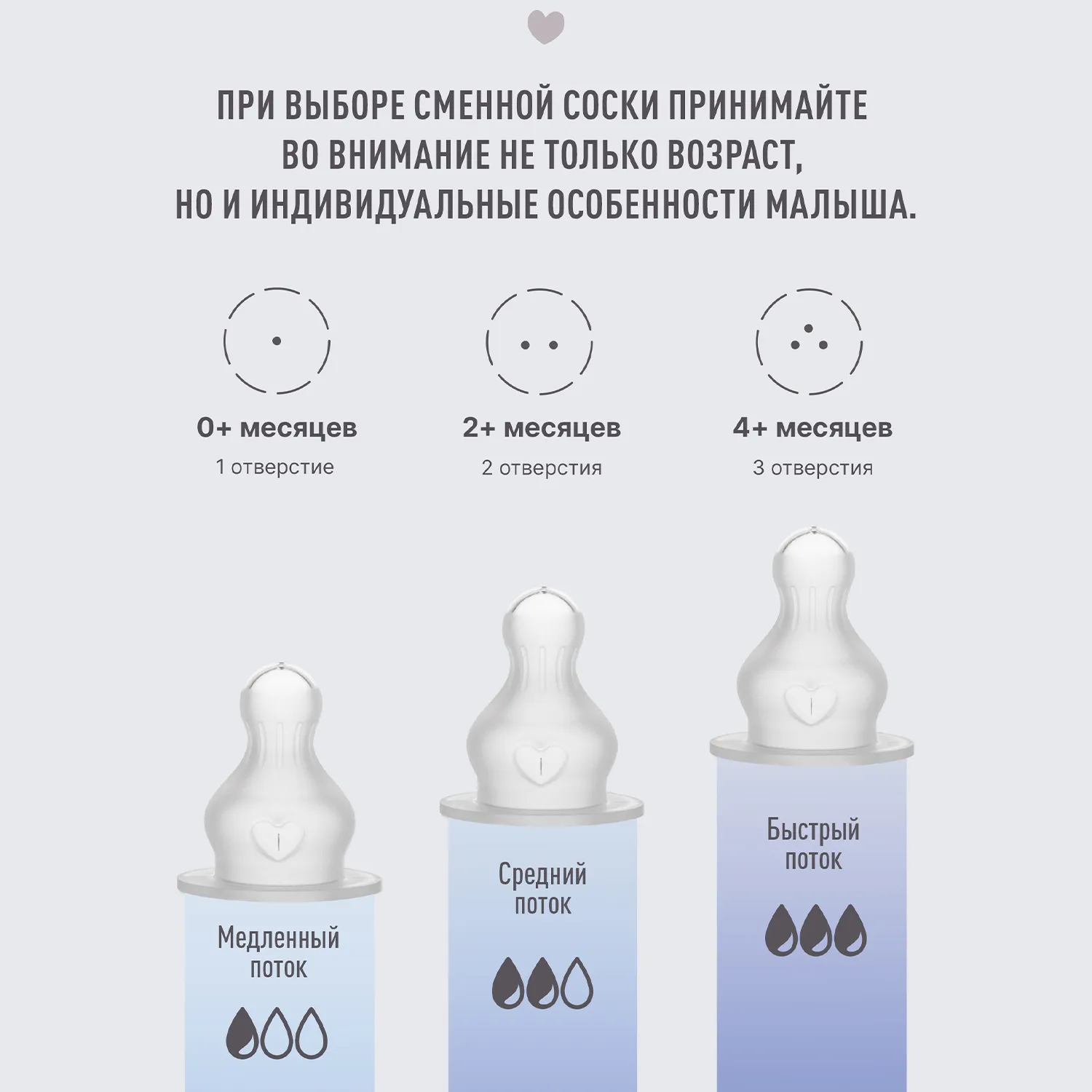 Бутылочка для кормления BIBS с силиконовой соской средний поток 270 мл