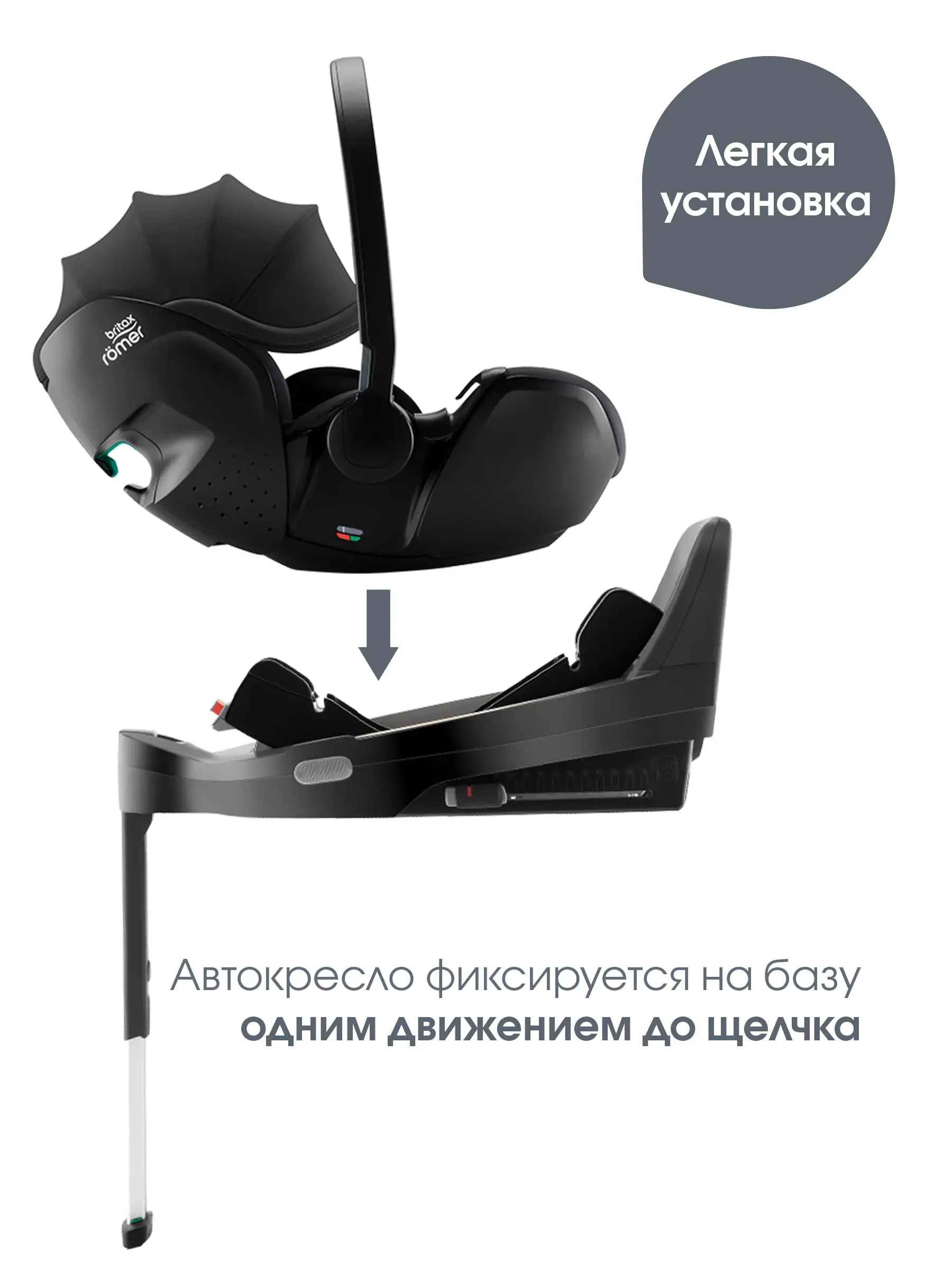 База для автокресла Britax Roemer VARIO BASE 5Z
