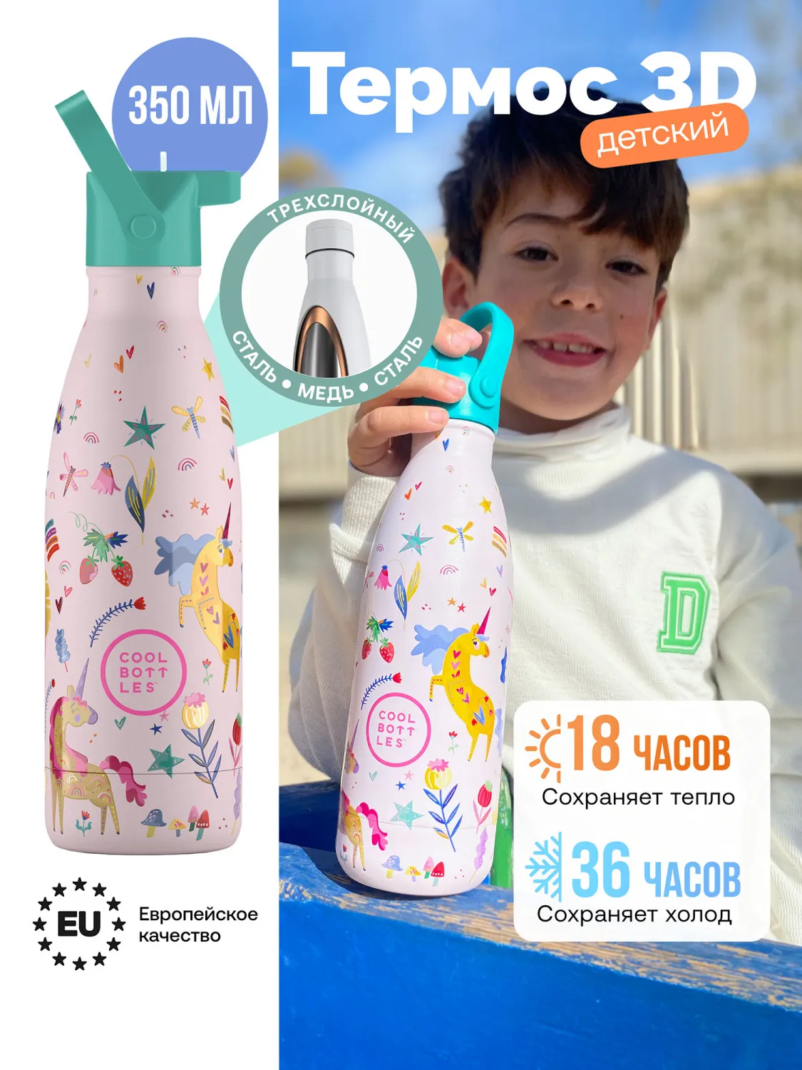 Термос–термобутылка Cool Bottles Kids серия Fantasy Funny Unicorns 350 мл
