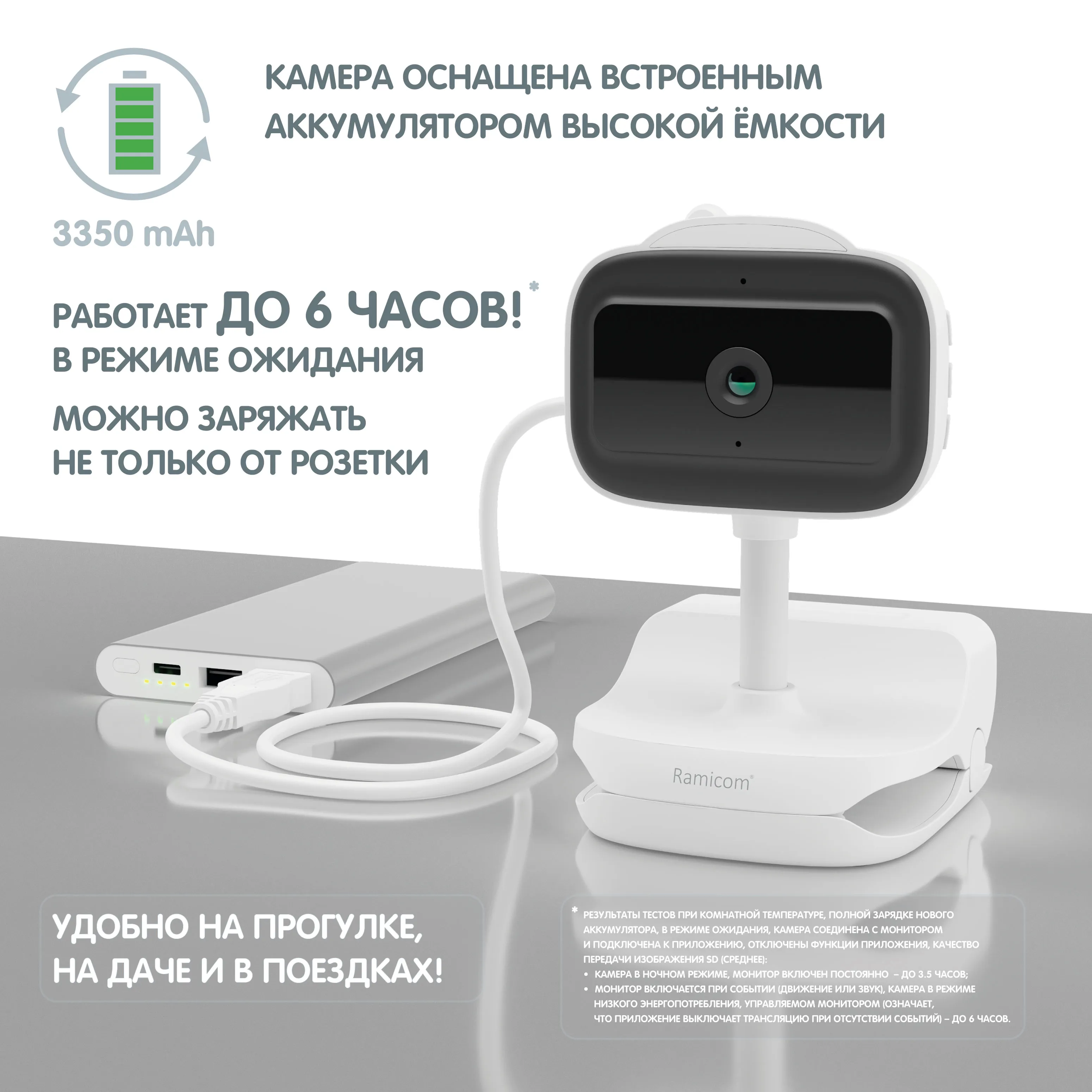 Видеоняня Ramili Baby Крошик, Малышарики с креплениями RV100KROSHVRC400C