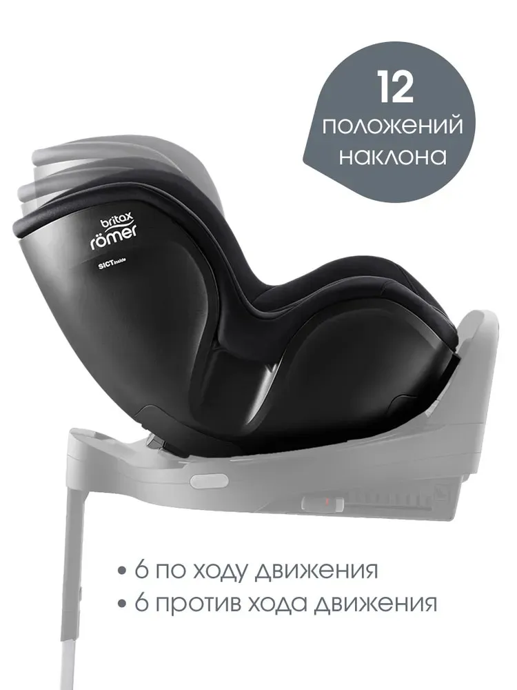 Автокресло 0+/1 Britax Roemer Dualfix 5Z Classic