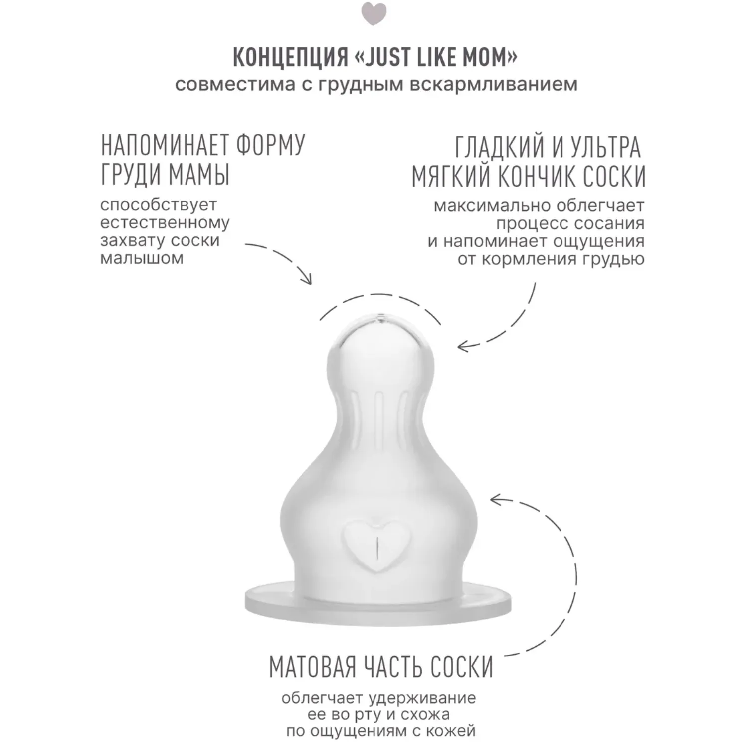 Соска BIBS силиконовая для бутылочки средний поток, 2 шт.