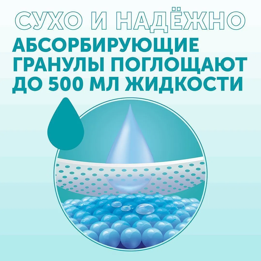 Пеленки Lovular Sweet Kiss впитывающие одноразовые 60х40см 25шт/уп 429636