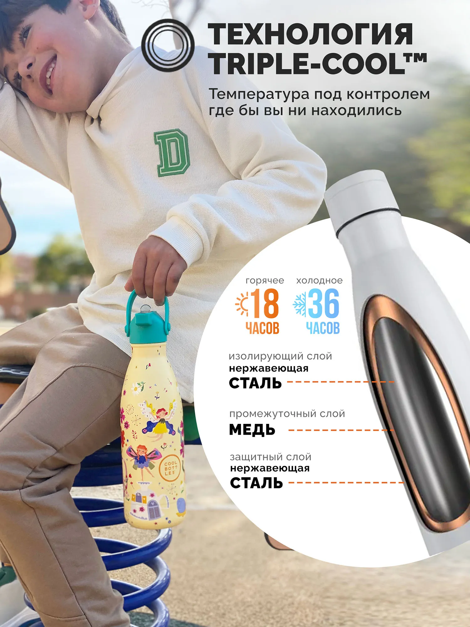 Термос–термобутылка Cool Bottles Kids серия Fantasy Magical Fairies 350 мл