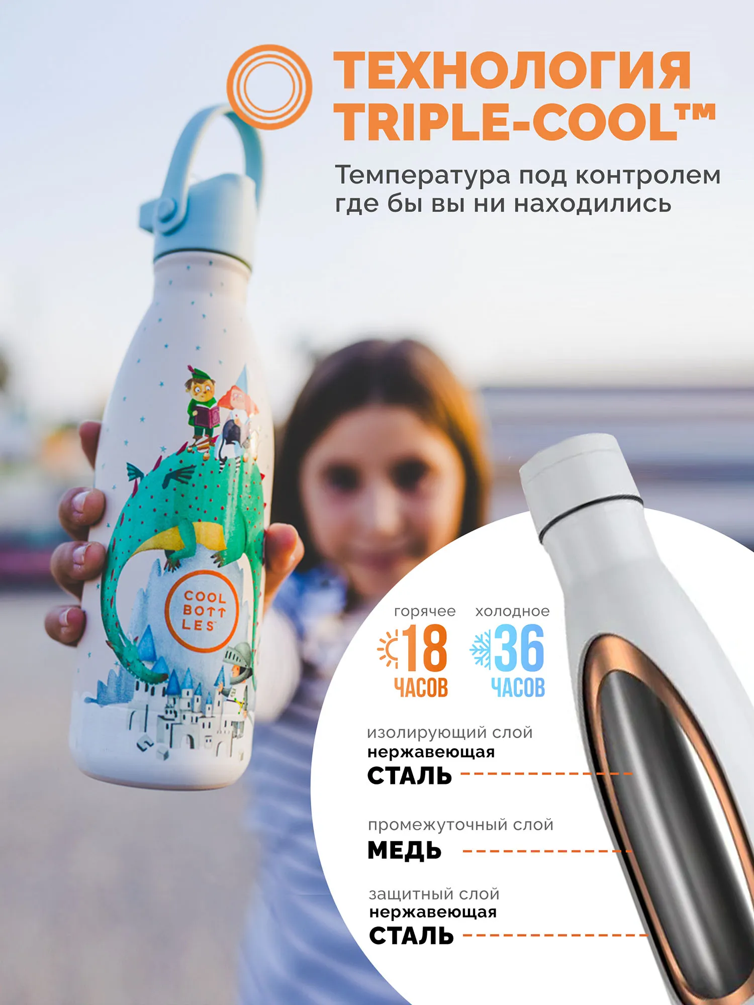 Термос–термобутылка Cool Bottles Kids серия Wonders Dragon Dream 350 мл