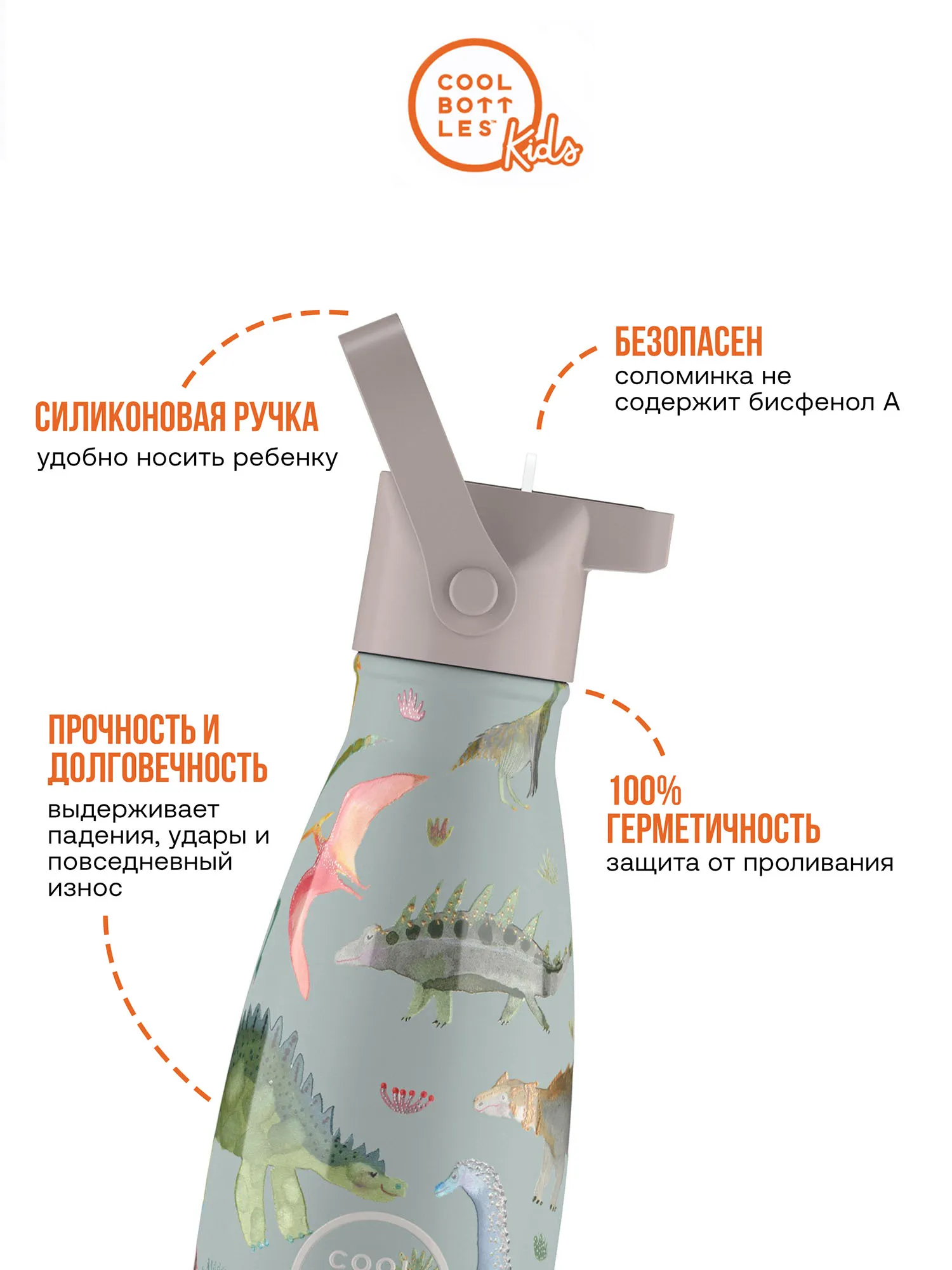 Термос–термобутылка Cool Bottles Kids серия Pals Dinos Planet 260 мл