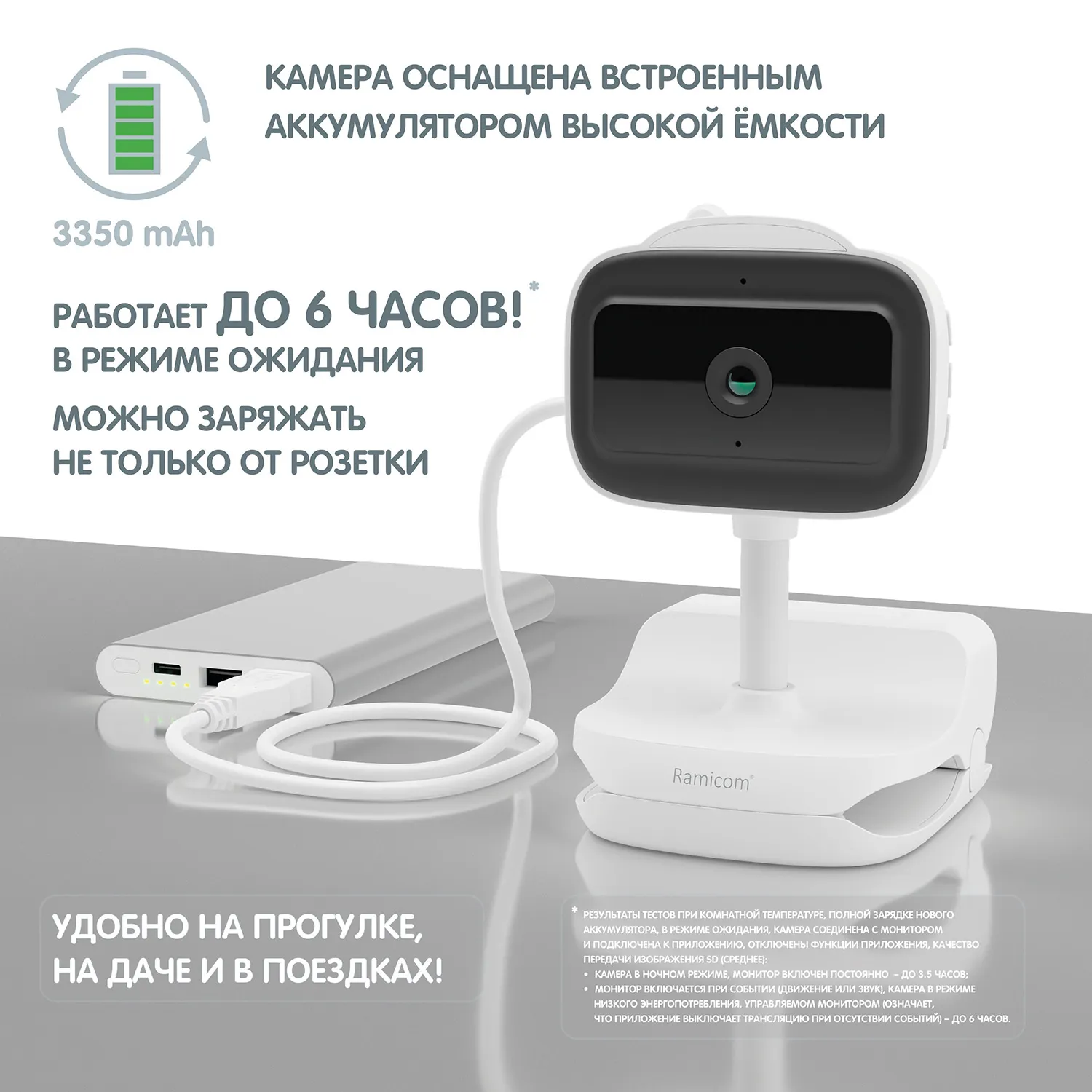 Видеоняня Ramili Baby Нюша, Малышарики, с креплениями RV100NUSHAVRC400C
