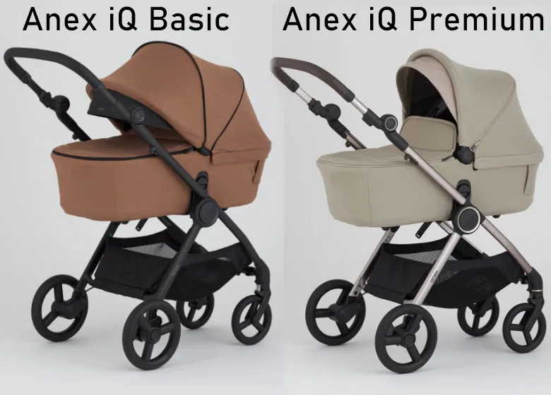 Картинка с размерами