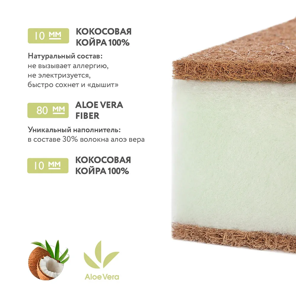 Матрац детский Plitex Aloe vera Ring 74х74х10 см АВ-19/2