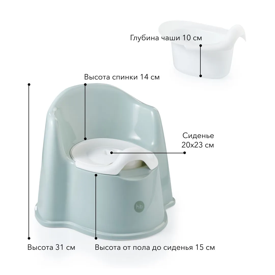 Детский горшок Happy Baby Zozzy