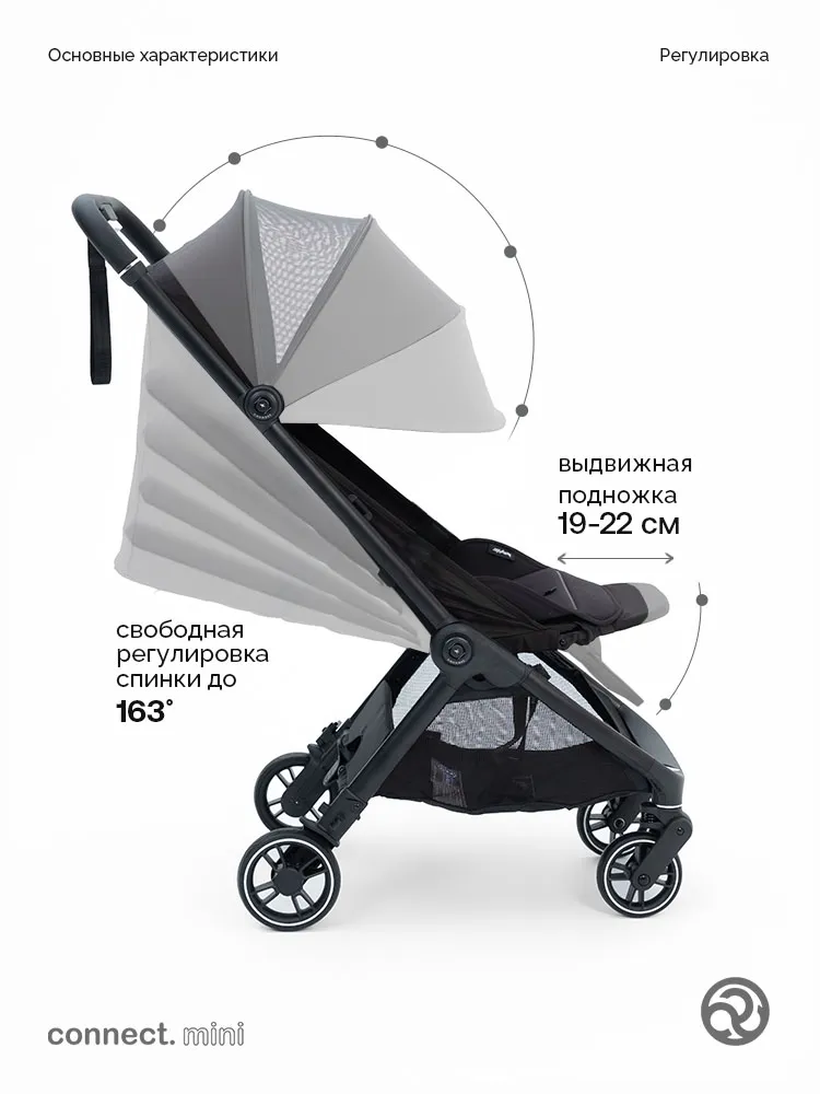 Коляска прогулочная для двойни Bumprider Connect.mini