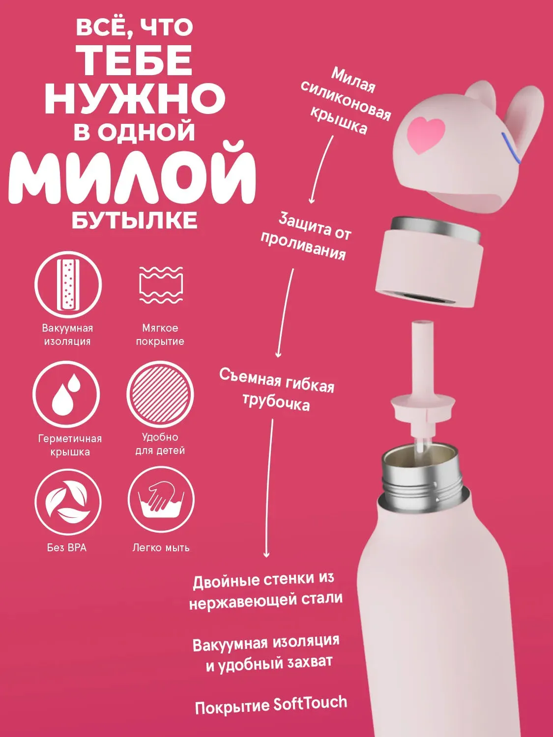 Бутылка Asobu для холодных и горячих напитков Bestie 460 мл кролик 69753. Изображение 4