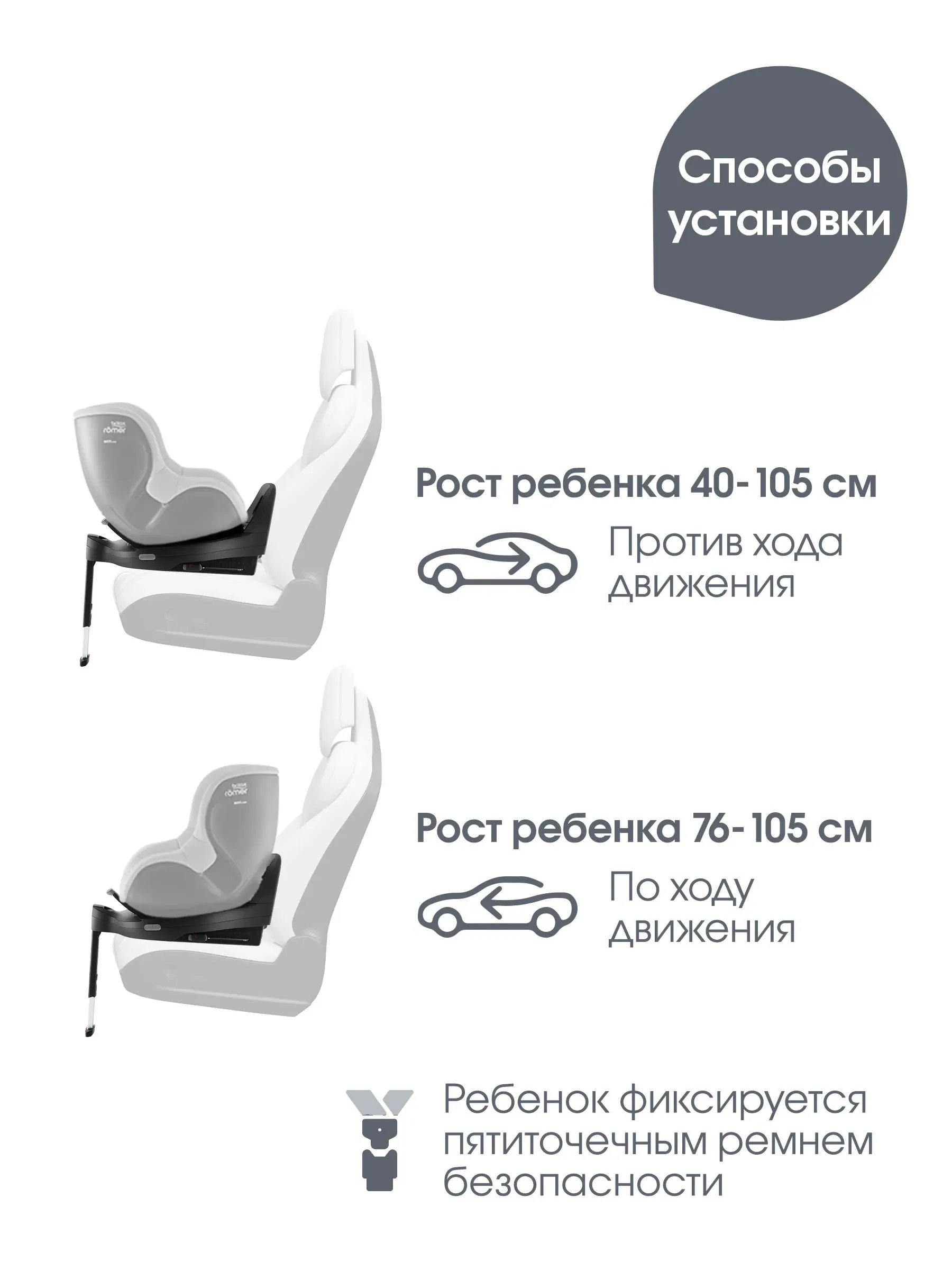 База для автокресла Britax Roemer VARIO BASE 5Z