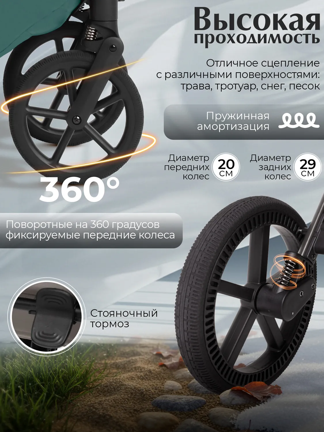 Коляска прогулочная SBL/Sweet baby Orso