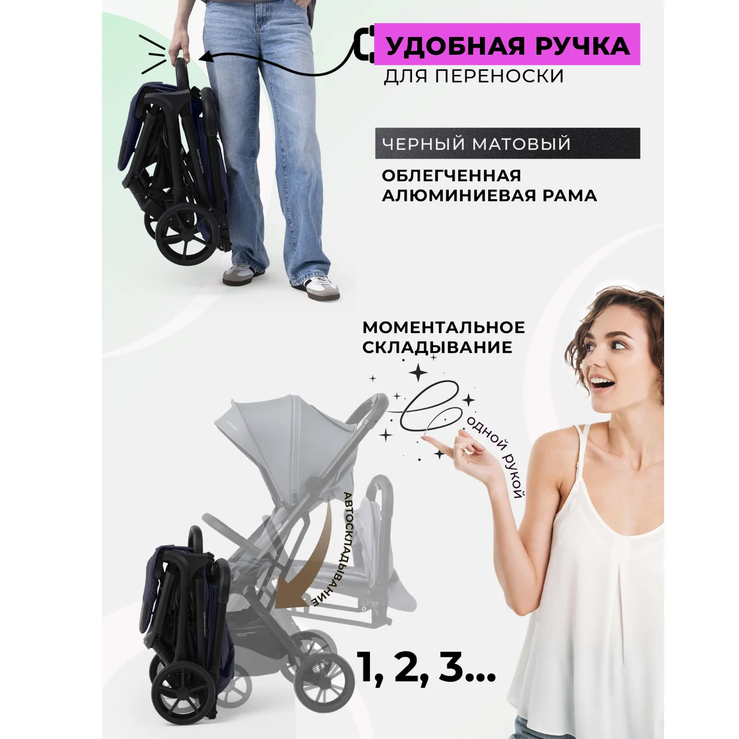 Коляска прогулочная SBL / Sweet Baby Aura Plus Basic