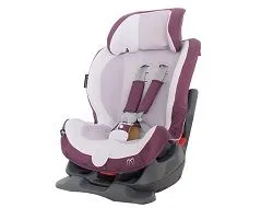 Немного об автокреслах компании Carmate Немного об автокреслах компании Carmate