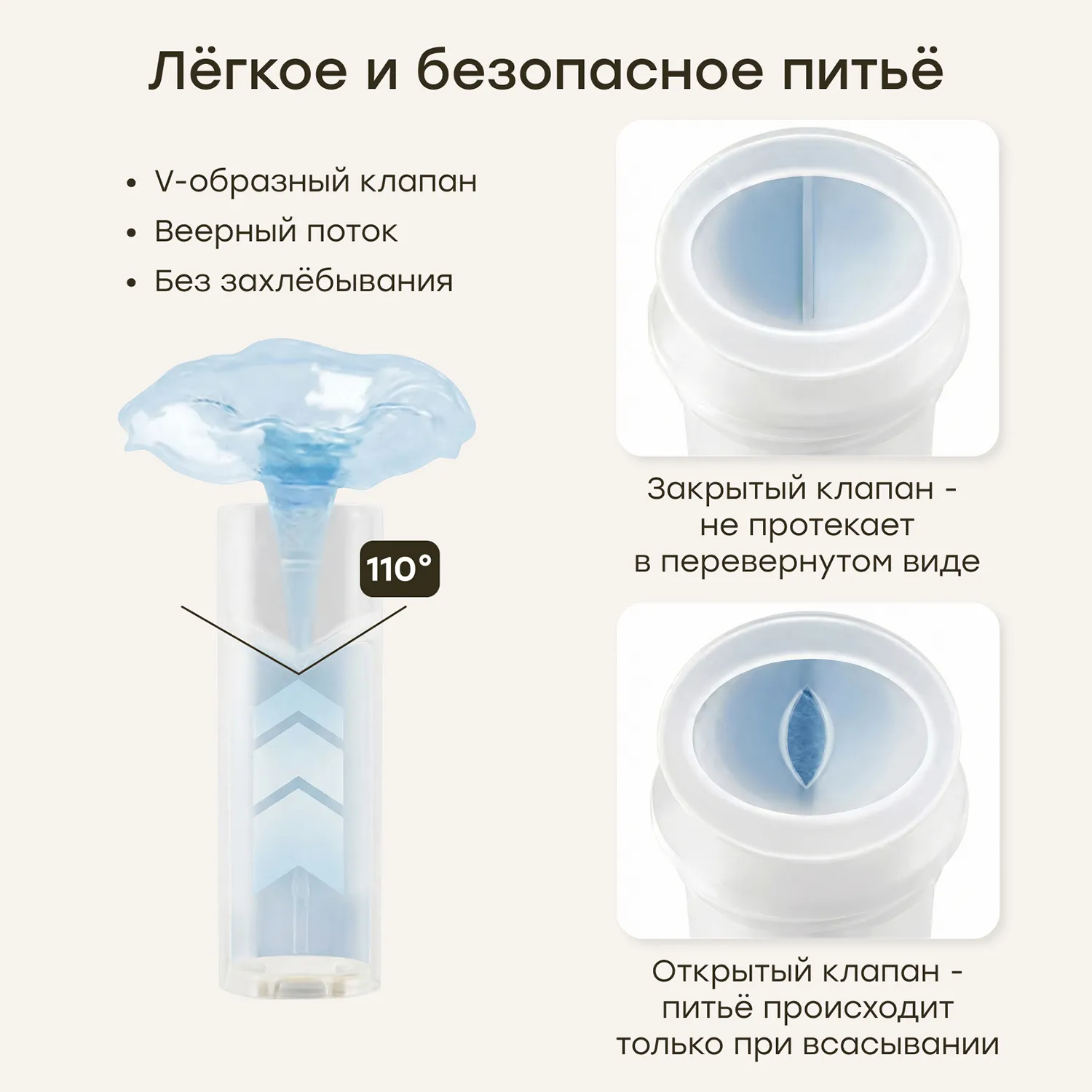 Термопоильник-непроливайка Happy Baby с трубочкой и ручками 300 мл