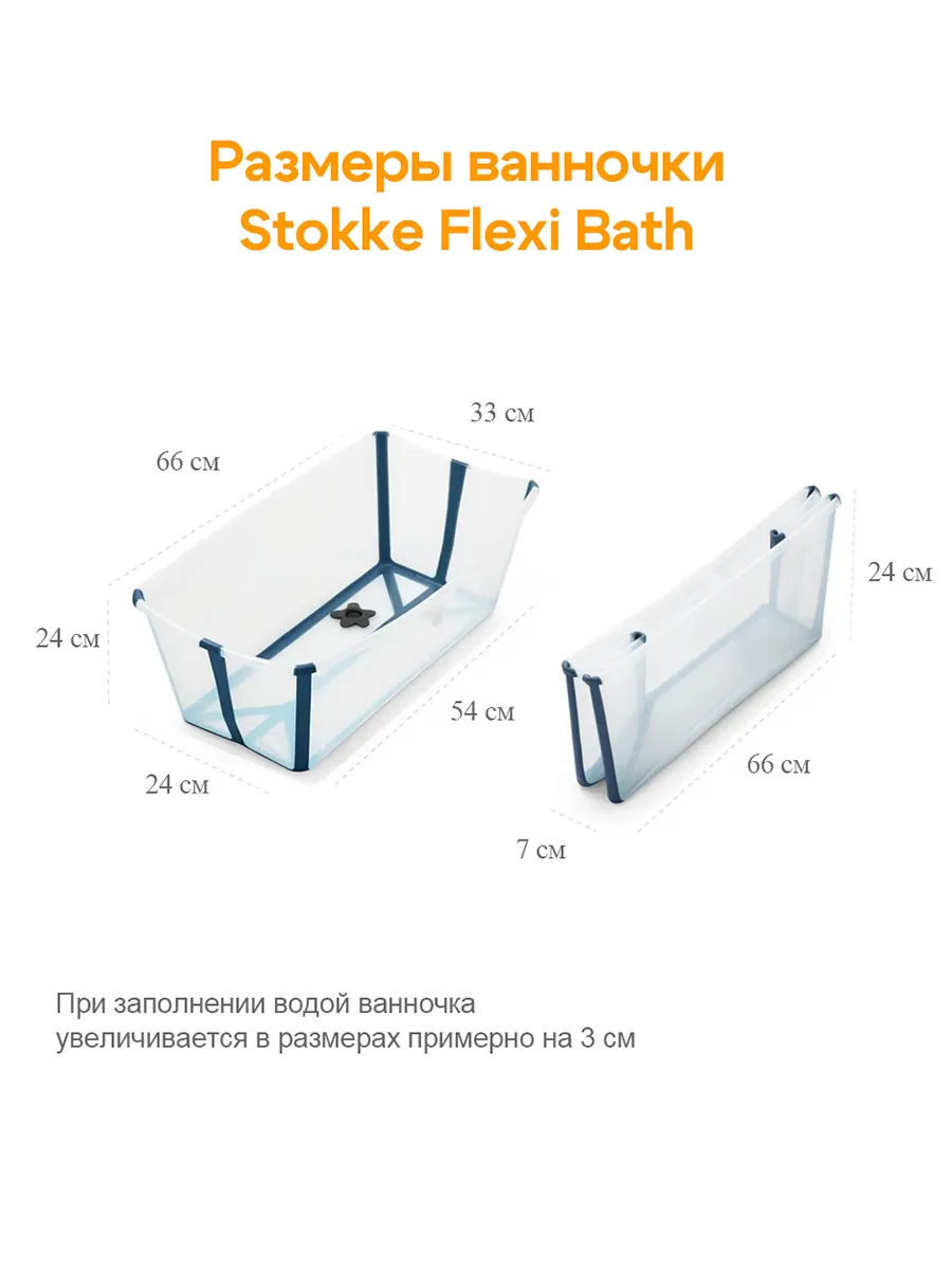 Ванночка для купания Stokke FlexiBath Bundle Tub with Newborn Support