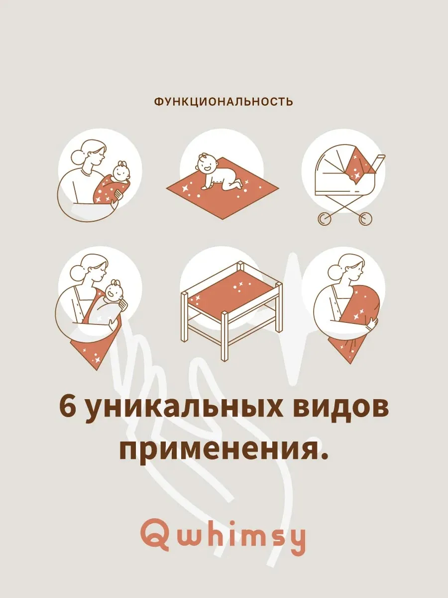 Пеленка муслиновая Qwhimsy 1 шт 112x112см Экология