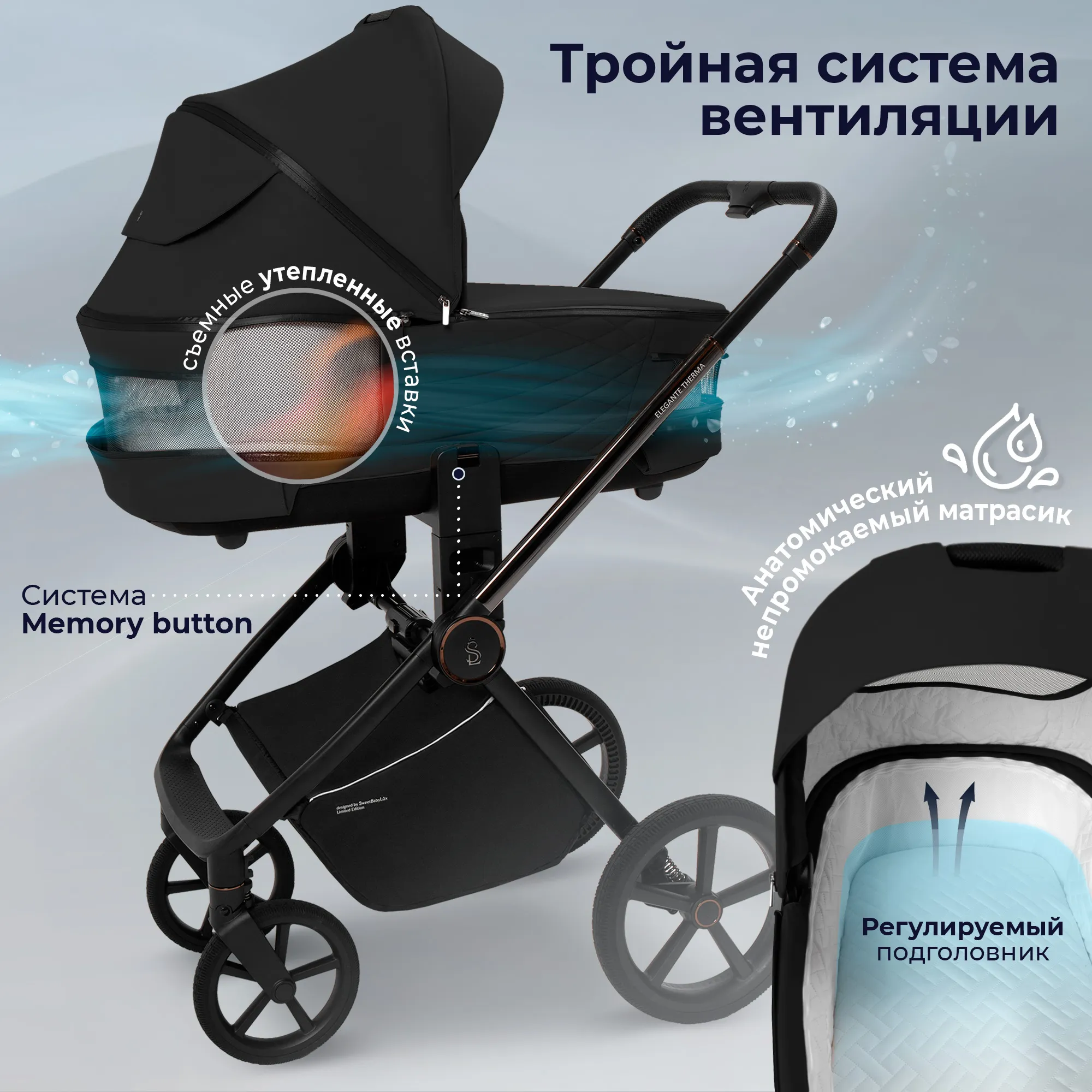 Коляска 2 в 1 SBL / Sweet Baby Elegante Therma