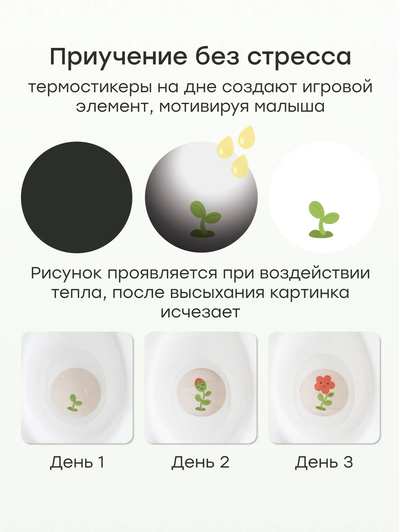 Набор детский Happy Baby PIPI-KAKA SET «ПИПИ-КАКА СЕТ» white 34033