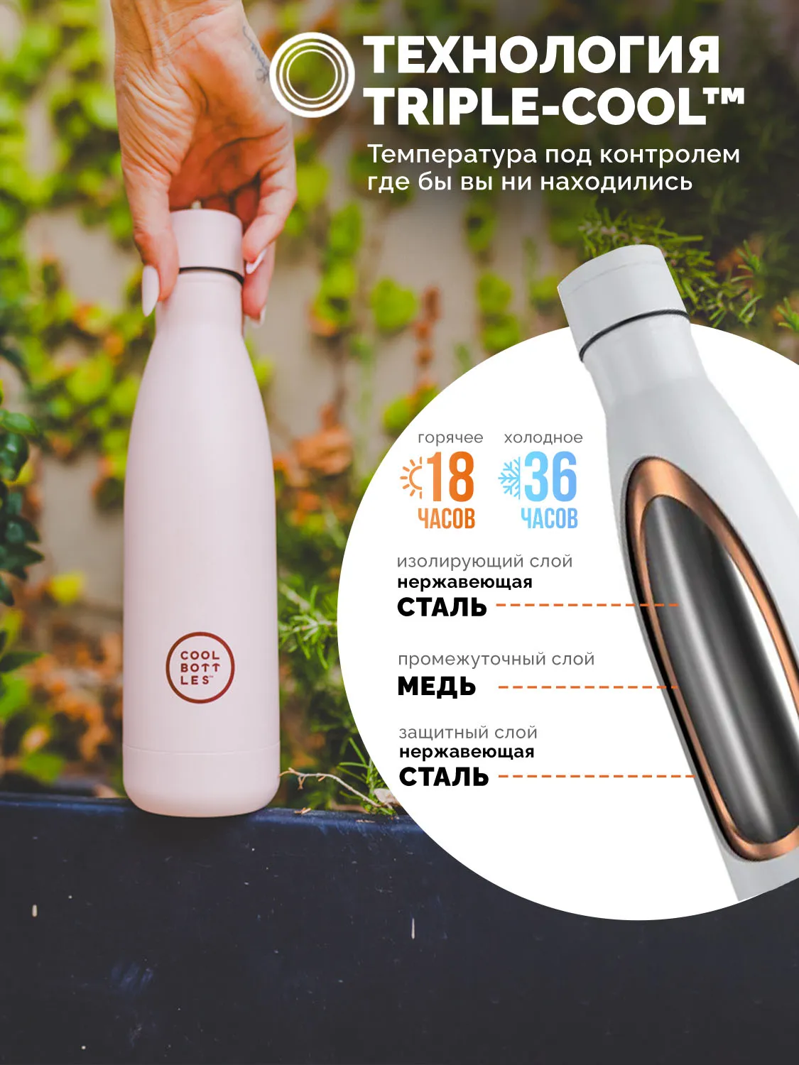 Термос-термобутылка Cool Bottles Pastel Pink 500 мл CB500PAP