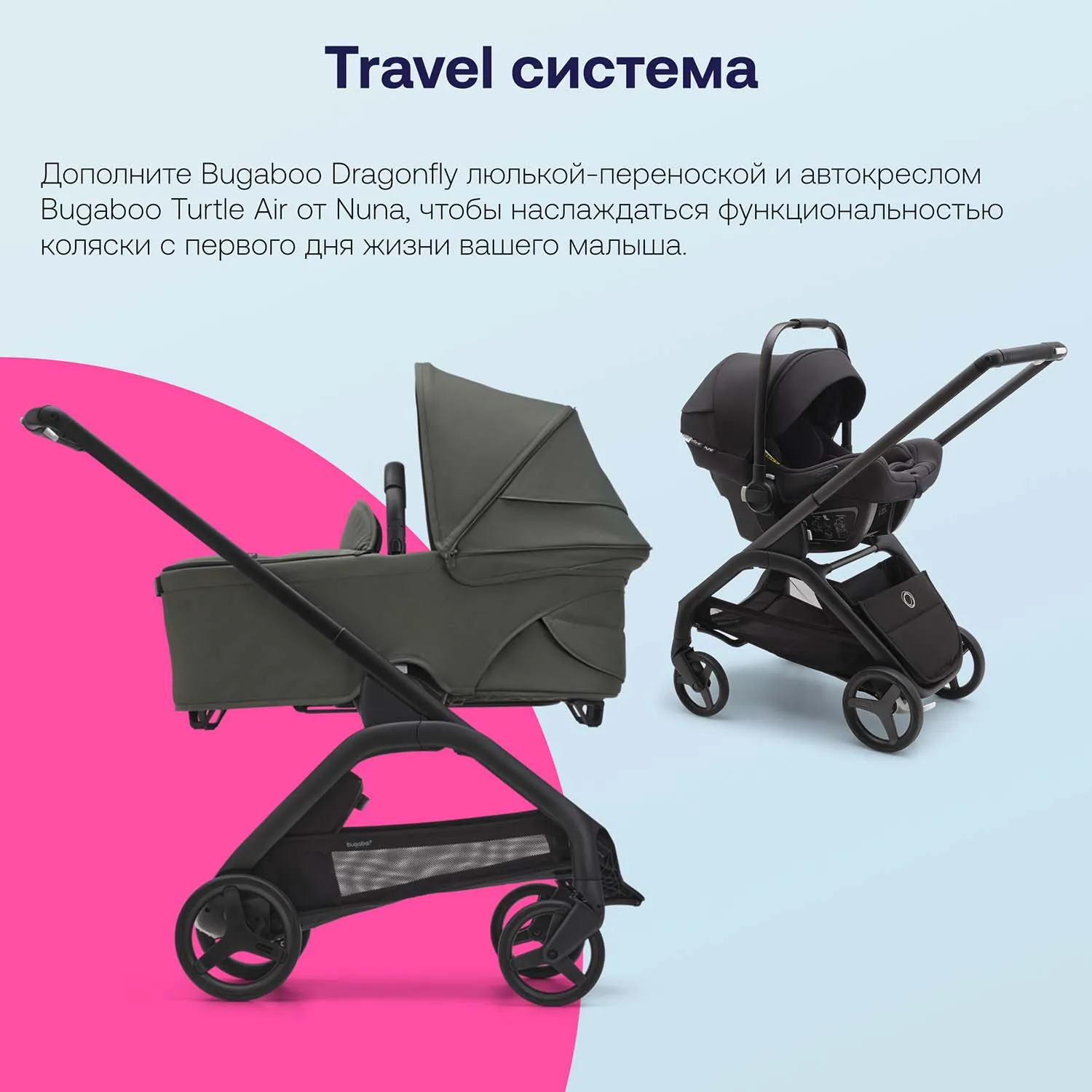 Коляска прогулочная Bugaboo Dragonfly